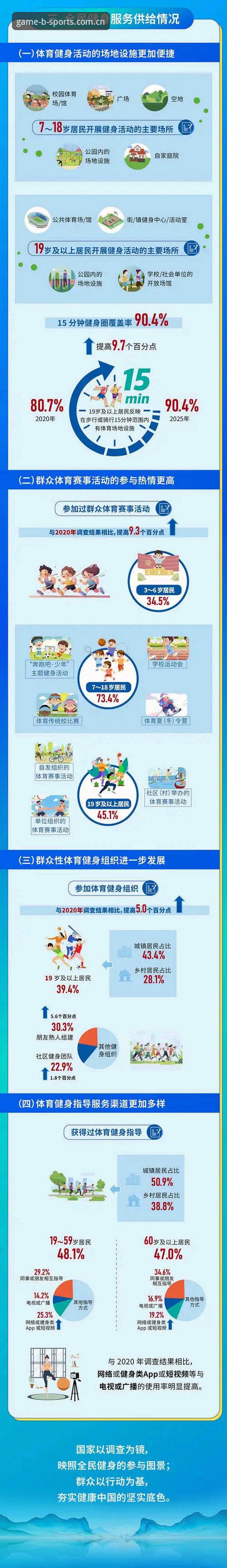 BSports官方app BSports体育2025年最新动态:官方app下载与平台升级全解读