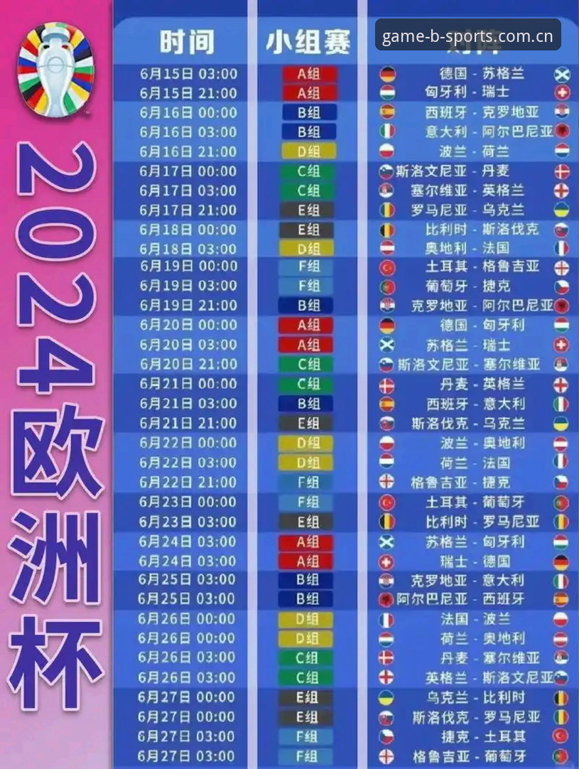 BSports值得信赖 德国队26人世界杯名单解读指南:诺伊尔回归与BSports体育观赛体验分享